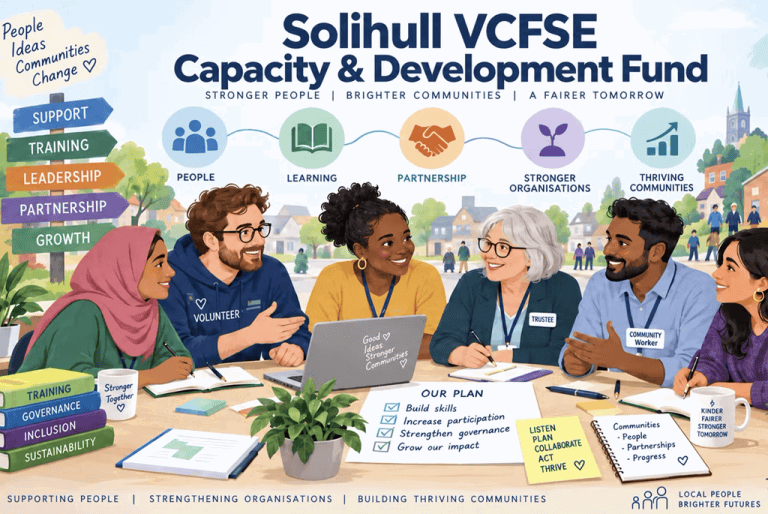 Sol_Cap_Dev_Fund