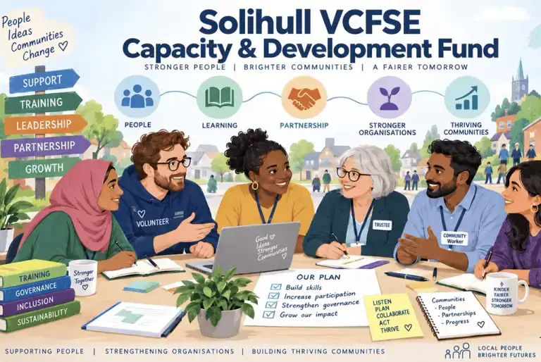 Sol_Cap_Dev_Fund