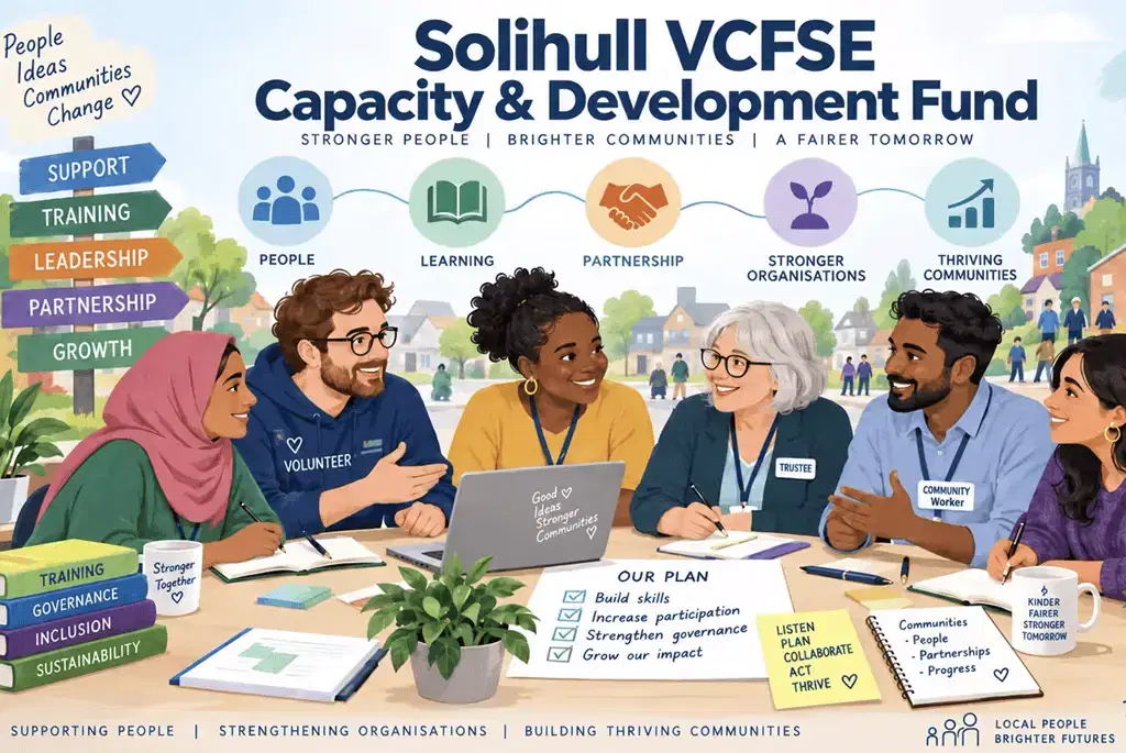Sol_Cap_Dev_Fund